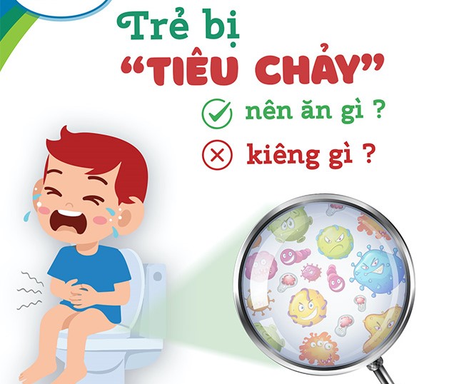 5 sai lầm thường gặp khi dùng thuốc điều trị tiêu chảy cấp ở trẻ